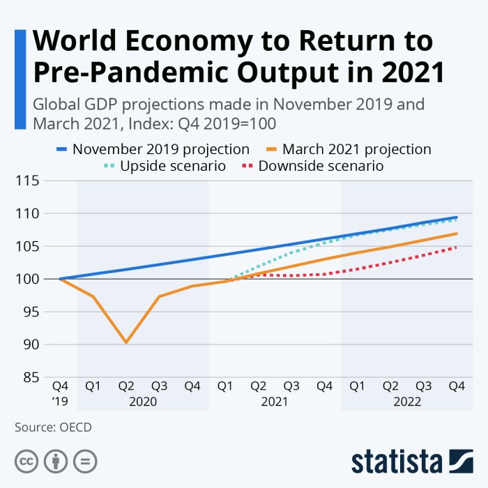 How to Manage a Business During a Pandemic: 5 Tips
