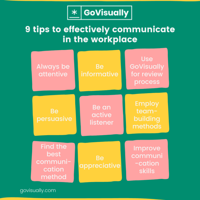 Effectively manage discipline strategies quadrant distractions urgent improve procrastination overcoming habits examples achieve achieving strategic interruptions