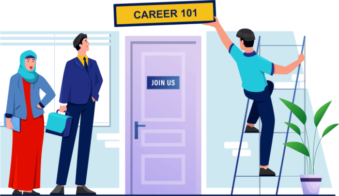 Successfully career manage ways slideshare