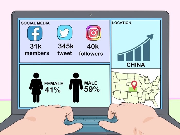 Campaign marketing infographic process infographics venngage Campaign marketing infographic process infographics venngage
