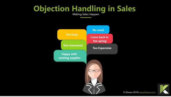 How to Manage Sales Objections: 5 Tips