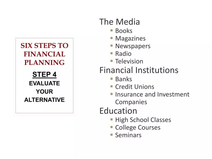 The 4-Week Guide to Managing Your Personal Finances