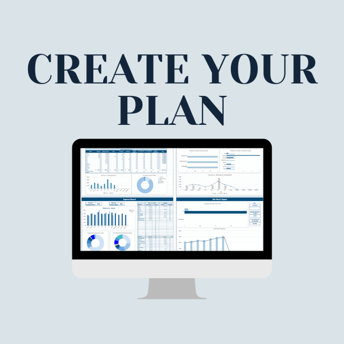 Personal financial planning what