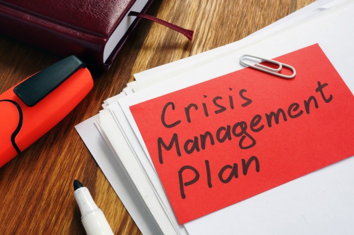 How to Manage Risk in a Crisis: 6 Tips