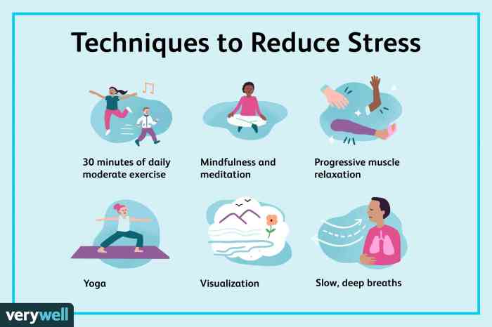How to Manage Stress for Better Health: 6 Tips