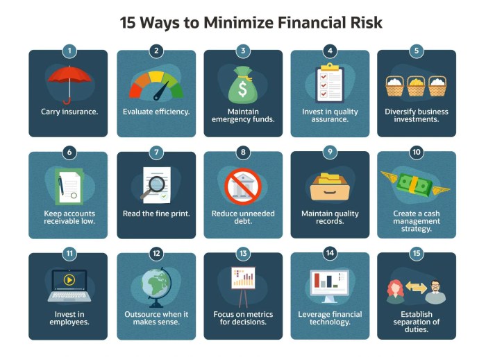 8 Ways to Manage Financial Risk