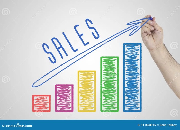 9 Ways to Increase Sales Performance