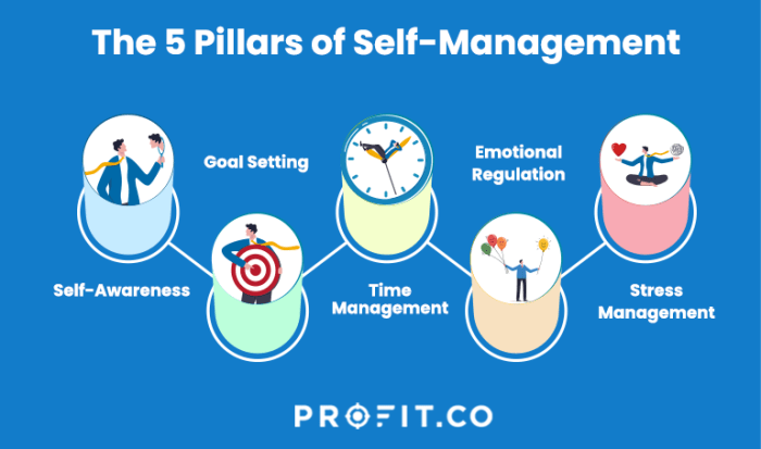 The Ultimate Guide to Self-Management