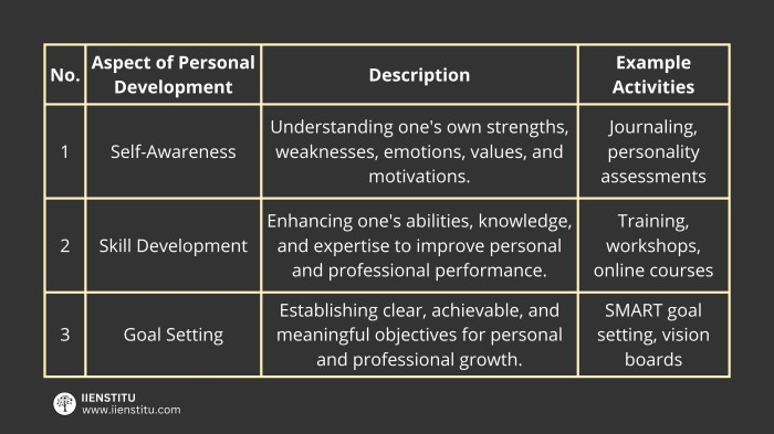 Management time daily success work workplace matrix organized what tips get use do matters day planners plan using effectively being