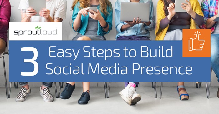 5 Essential Steps to Manage Your Social Media Presence