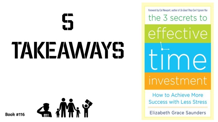 5 Essential Steps to Manage Your Time Effectively