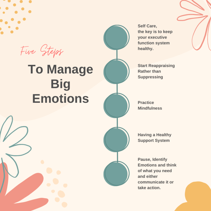 How to Manage Your Emotions: 4 Key Techniques