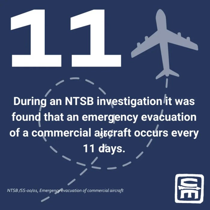 8 Ways to Manage Travel Emergencies