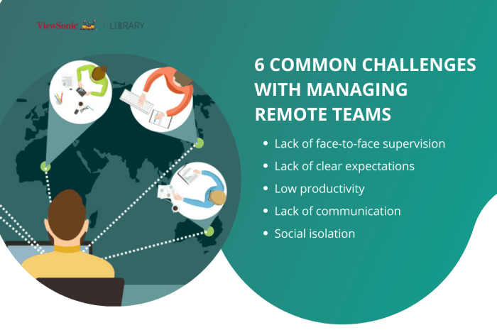 Remote manage effectively expectations clariontech