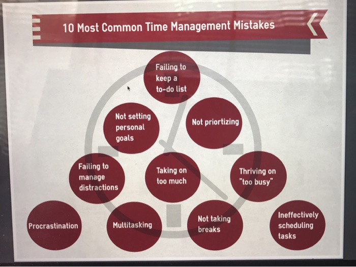 Mistakes struggle habits productivity