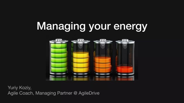 Energy levels personal management managing time daily saves day during productive zone