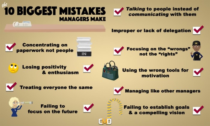 Management mistakes make managers infographic leadership biggest wichita programming june comments learn