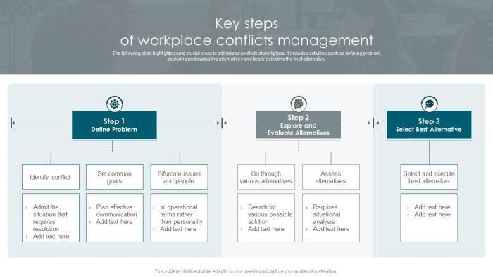 9 Ways to Manage Conflict in the Workplace