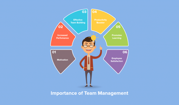 10 Leadership Tips for Managing Teams