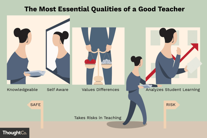 5 Essential Qualities of a Good Leader
