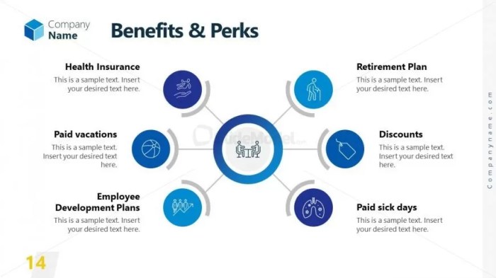 How to Manage Employee Benefits: 4 Key Considerations