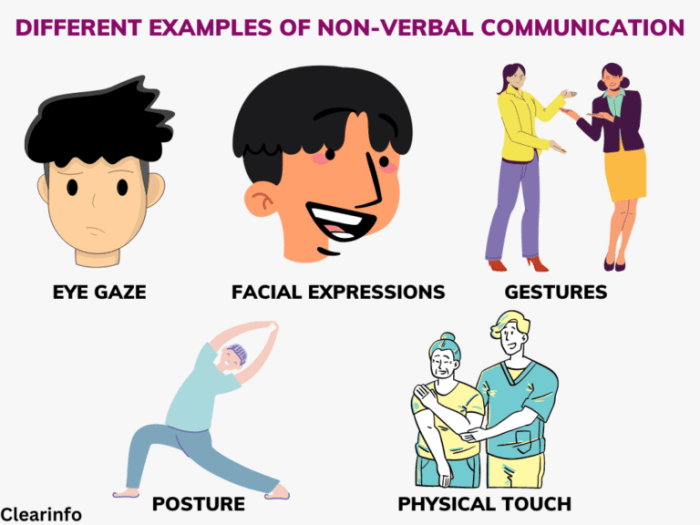 How to Manage Your Nonverbal Communication: 6 Tips