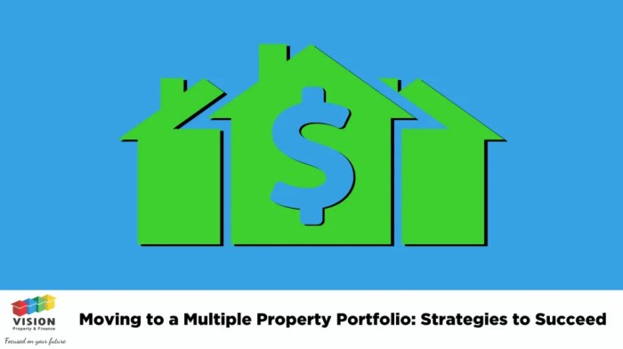 Property portfolio
