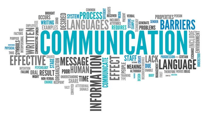8 Ways to Manage Your Communication Skills