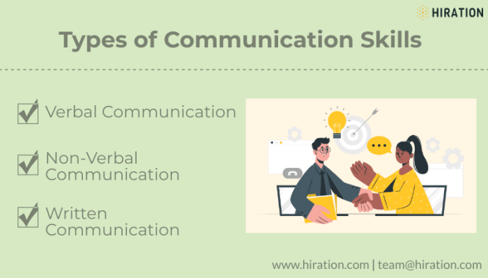 How to Manage Your Written Communication: 5 Tips